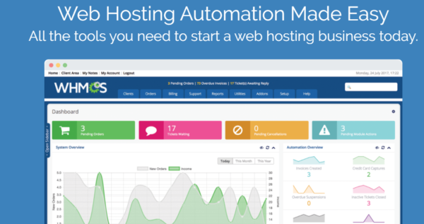 WHMCS  Web Hosting Billing 8.2.1 Nulled