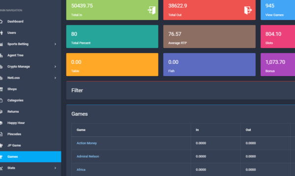 PHP Scripts FRANCK casino + sports betting Scripts Nulled Warez