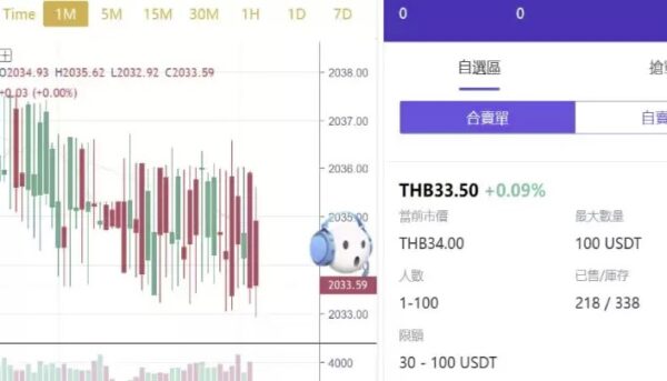 Script php exchange system/second contract currency trading/P2P