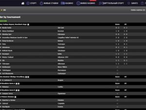 Sports Betting Platform Script