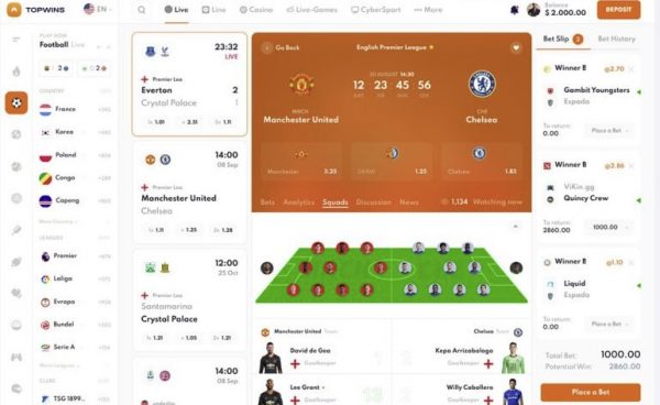 TopWins – Download software script Casino free online gambling