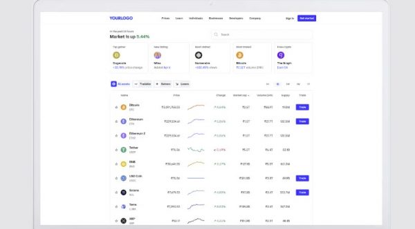 Tron Token Development Company