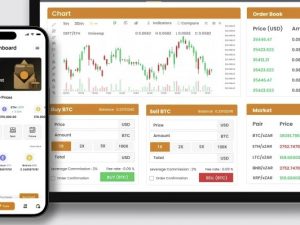 Binance Clone Script