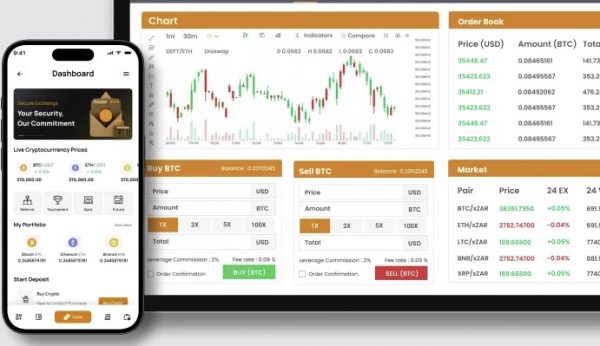 Binance Clone Script