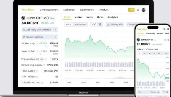 BEP20 Token Development Company