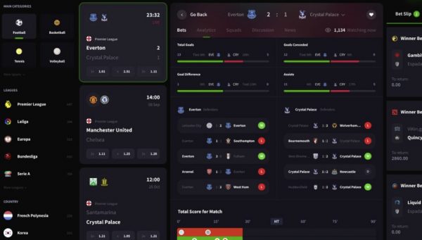Gucci – script for free Online Casino Platform