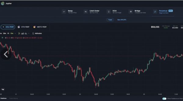 Jupiter Clone Script to Create your DEX Platform