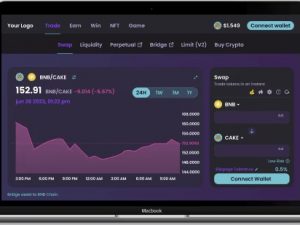 PancakeSwap Clone Script