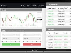 White Label Cryptocurrency Exchange Software