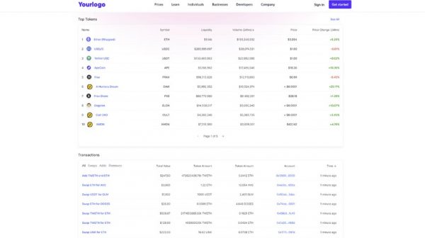 Tron Token Development Company