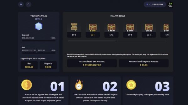 PHP Script Classic Crypto Casino Source Code Software