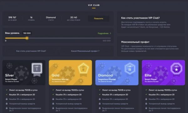 CubikCash – Where Money Multiplies Download software script