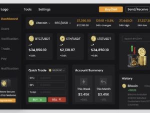 Coinbase Clone Script